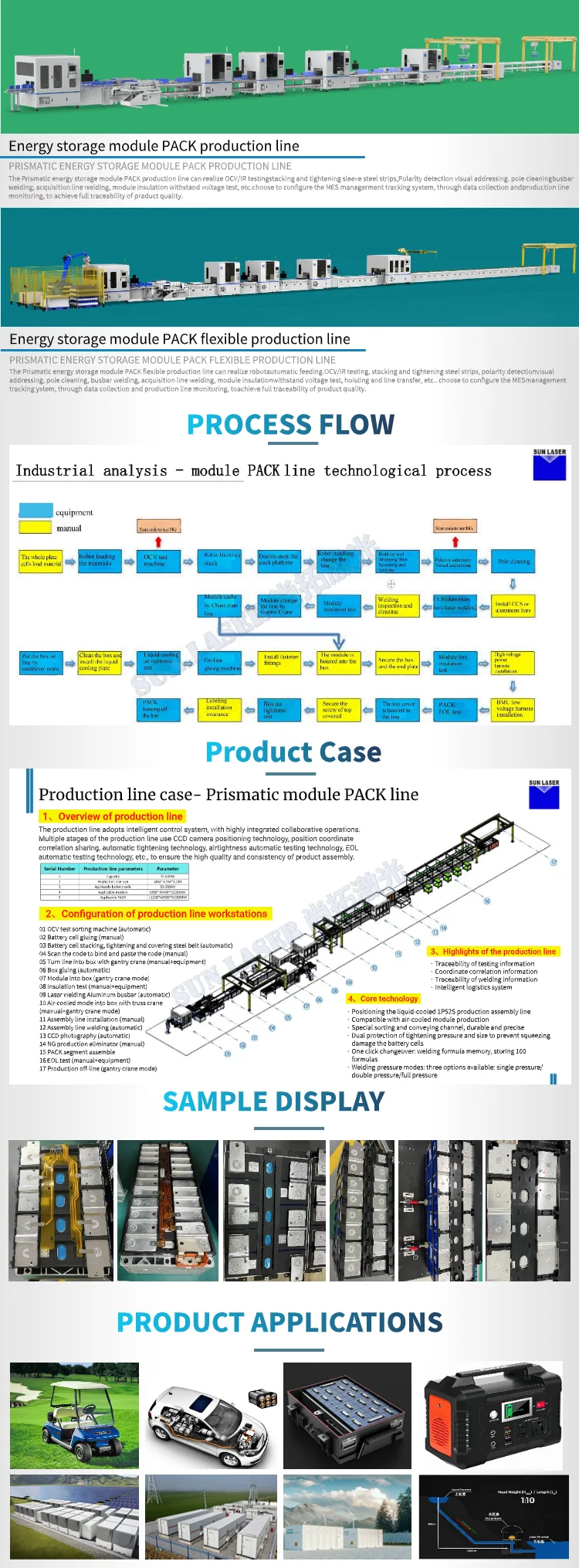 Customized Soft Pack Lithium Battery Production Line