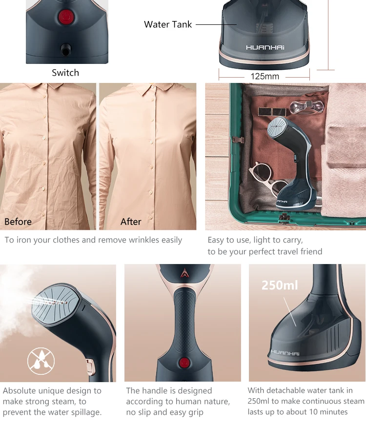 Powerful,Mini Lightweight Handheld Garment Steamer Travel Iron Haeger