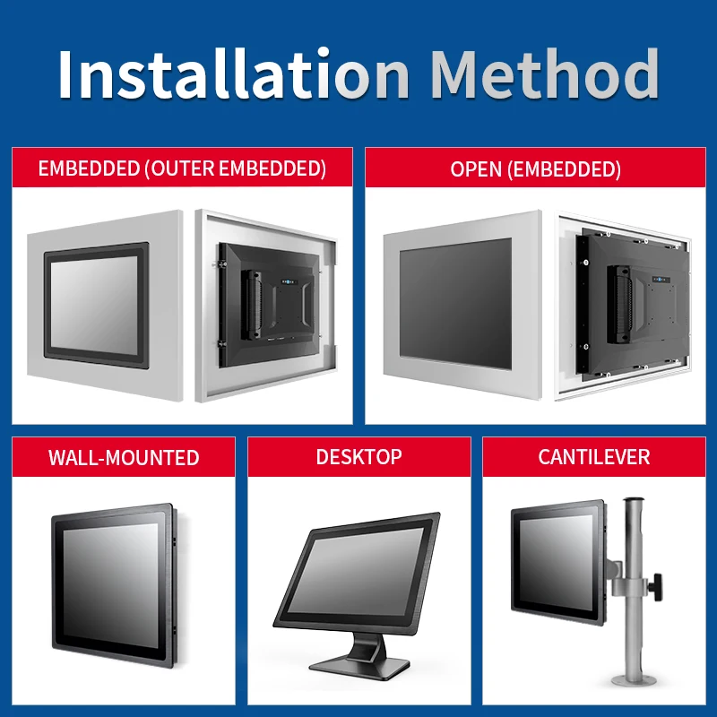 Безвентиляторный интегрированный емкостный водонепроницаемый дисплей сенсорный экран с открытой рамкой 7 дюймов промышленная панель ПК