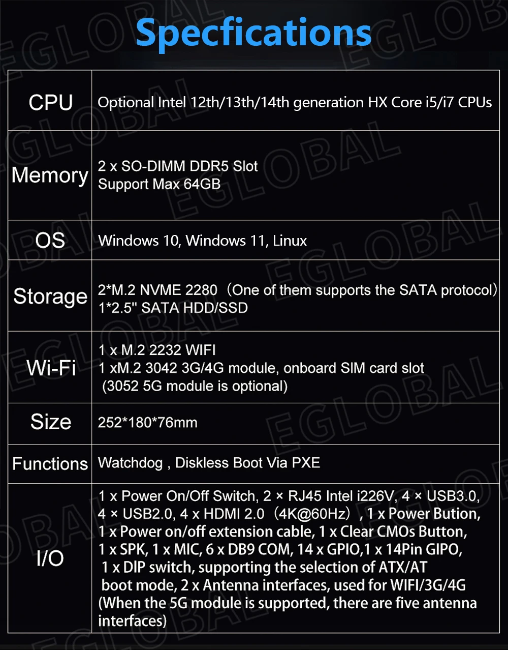 EGLOBAL Intel 12th Gen HX Core I7 12650HK CPUs Mini Industrial Computer 6*RS232 2.5G GPIO 4K HD Fact(图3)