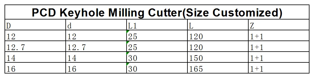 Dehuai Woodworking Customized 1+1 2+2 3+3 PCD Milling Cutter Wholesale Supplier 16 H7d746b997c094c35815937b3f8bfb9099