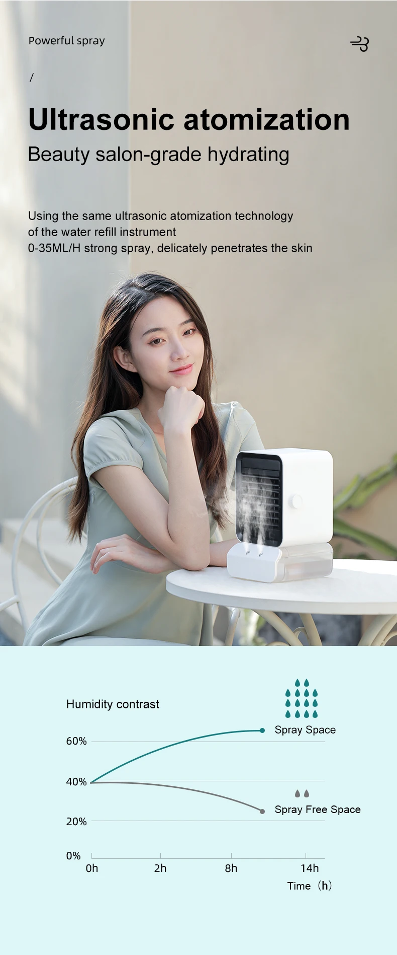 Multifunction 2 In 1 Mini Desktop Water Cooling Air Conditioner Fan