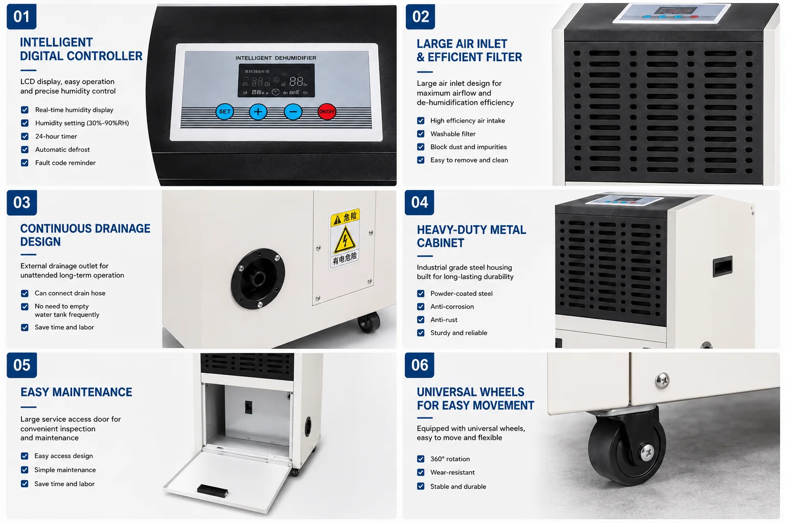 Commercial Dehumidifier, Portable, 60L/D - detail 10