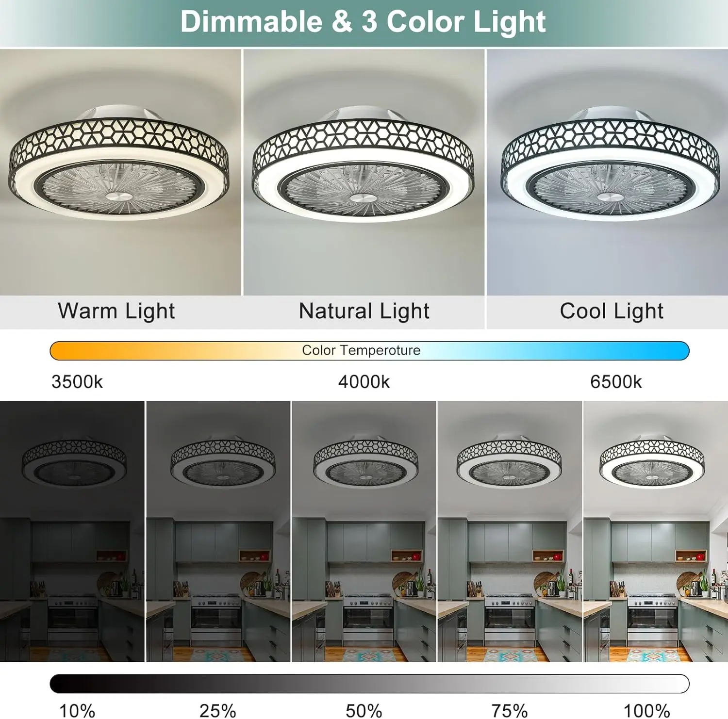 art light Modern 19" Enclosed Remote Control Ceiling Fan With Lamp Ceiling Fan With LED Light for Bedroom 3