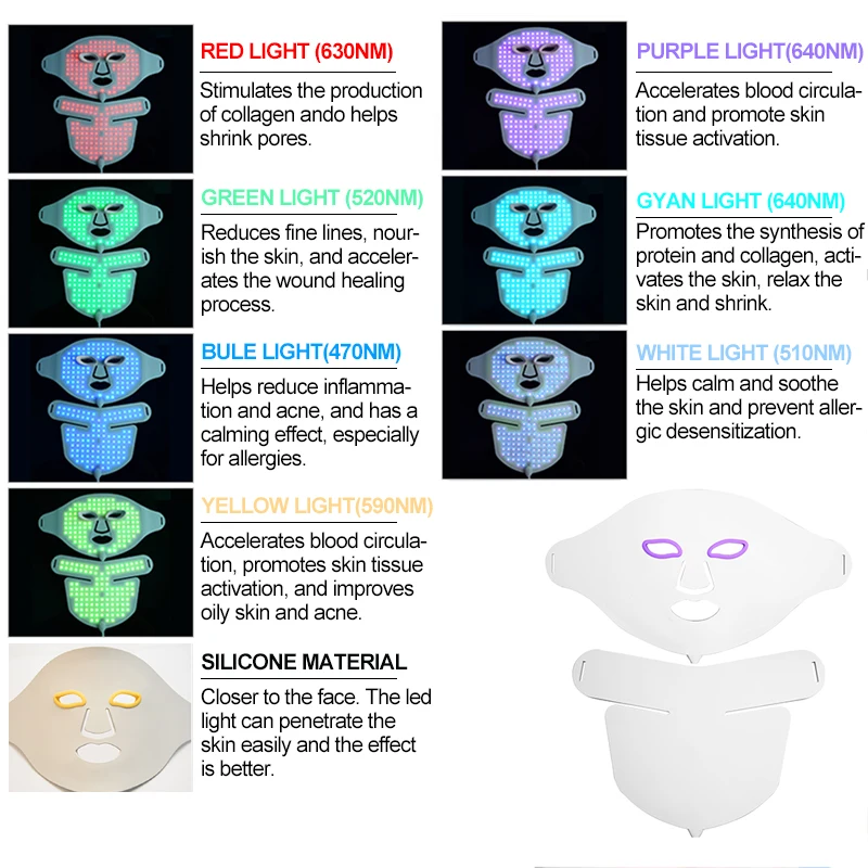 7 Colours Led Face Mask Led Skincare Mask Red Colorful Light Therapy Silicone Led Mask for Women Beauty