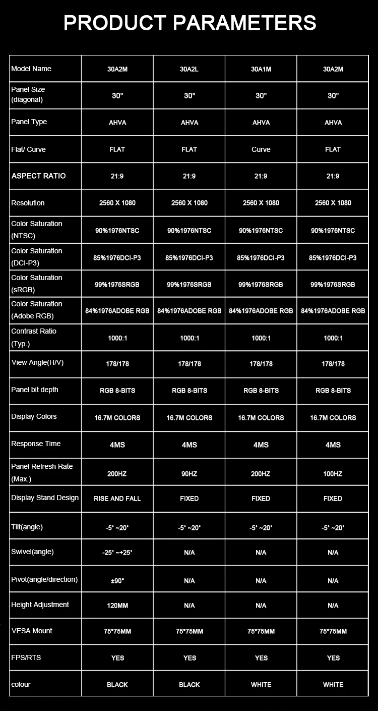 4K 2K Gaming Monitors - High Refresh Rates for E Sports