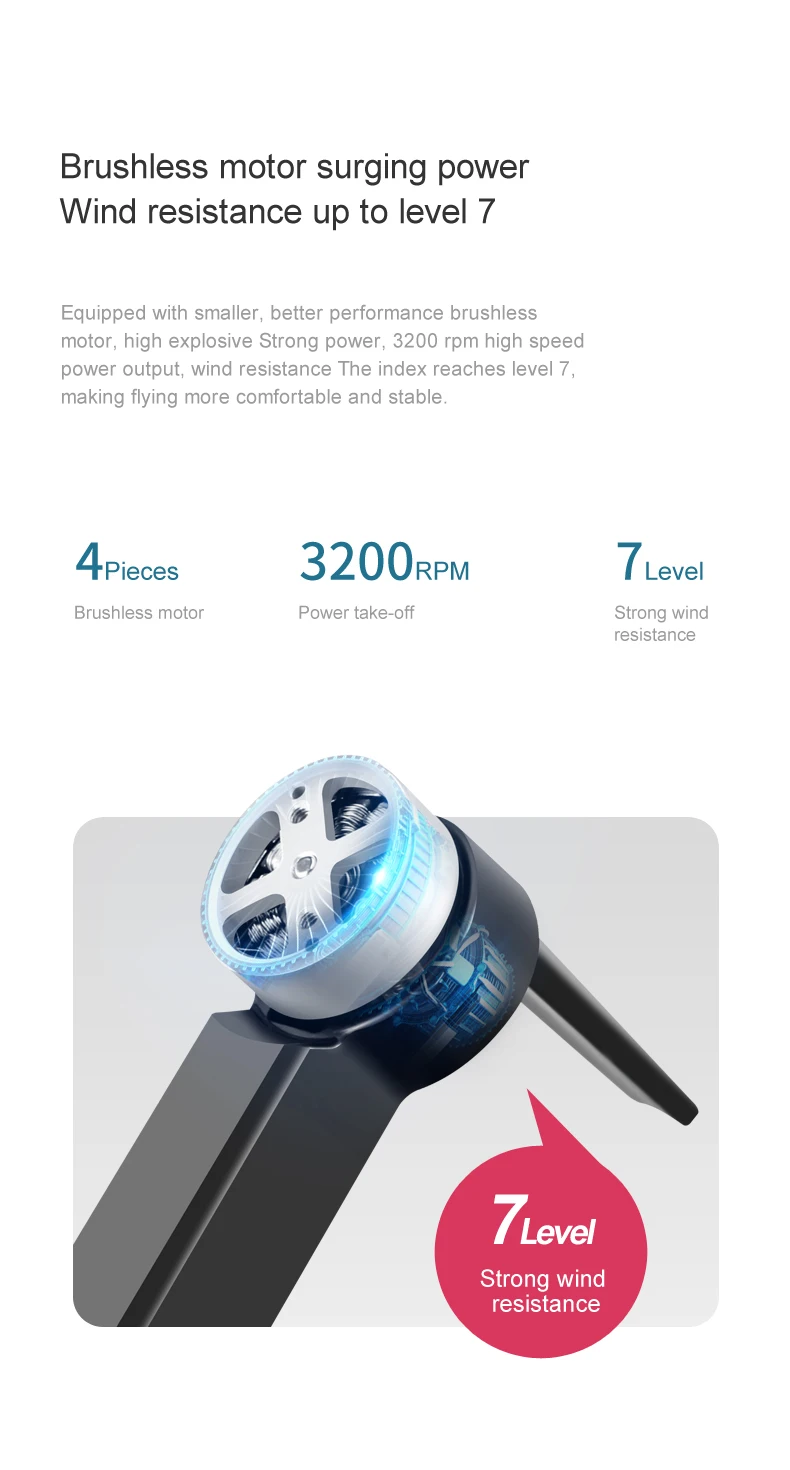RG101 PRO 2 Axis Gimbal 8K HD camera Professional Drone Brushless RC Quadcopter Laser Obstacle Avoidance RG101 Pro Drone