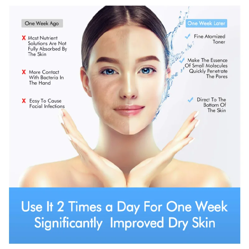 PSB professional home handheld nano ionic spa face facial steamer set with stand