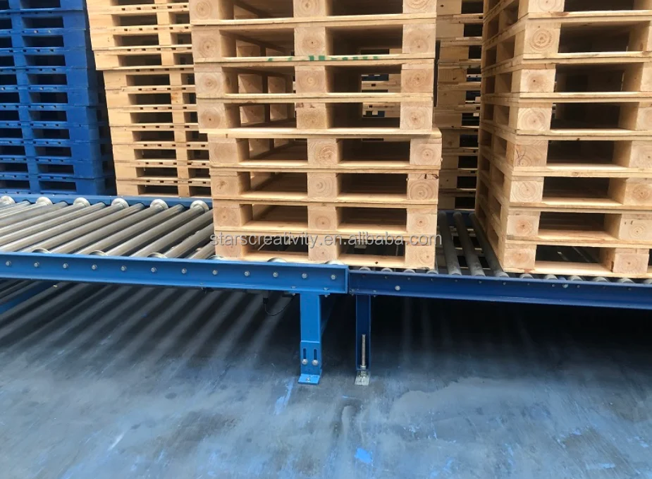 Heavy-duty Pallet Handling Roller Conveyor System by STPACK