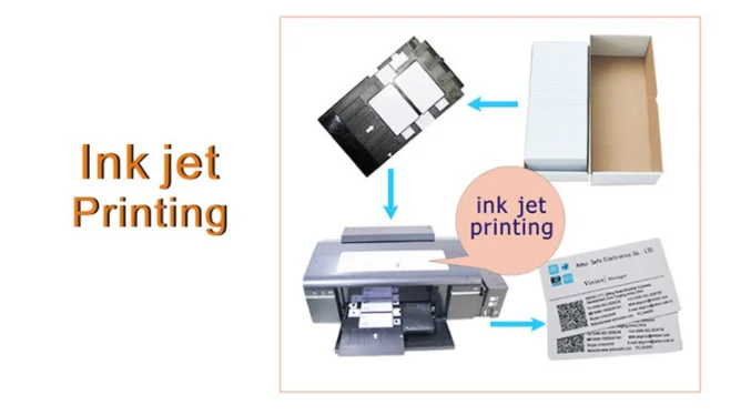 glossy card for inkjet printers