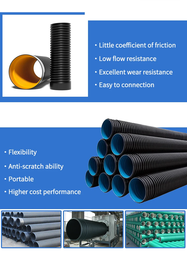 18 Inch HDPE Plastic Drriveway Culverts Pipe for Sale