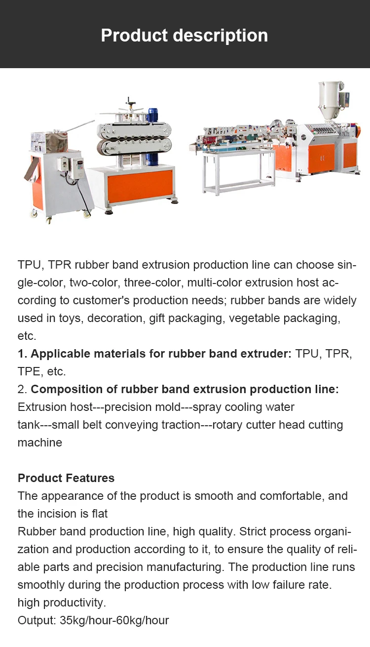 Оборудование для производства цветных резиновых лент, оборудование для  производства пластиковых резиновых лент | AliExpress