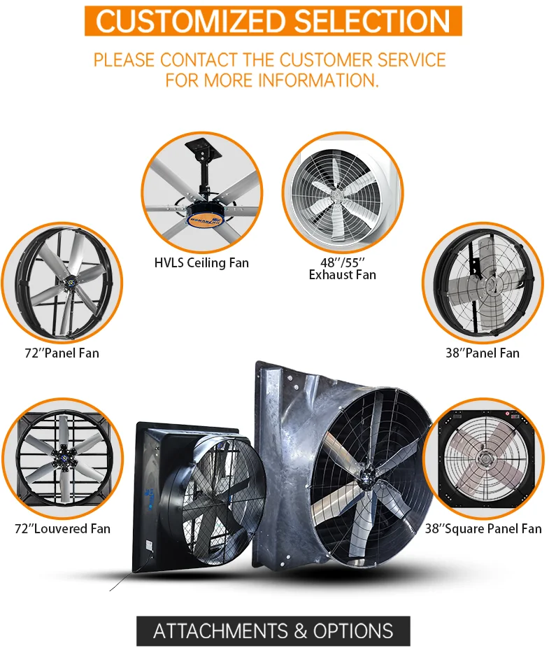 Industrial Exhaust Ventilation Fan, 72", Wall - detail 6