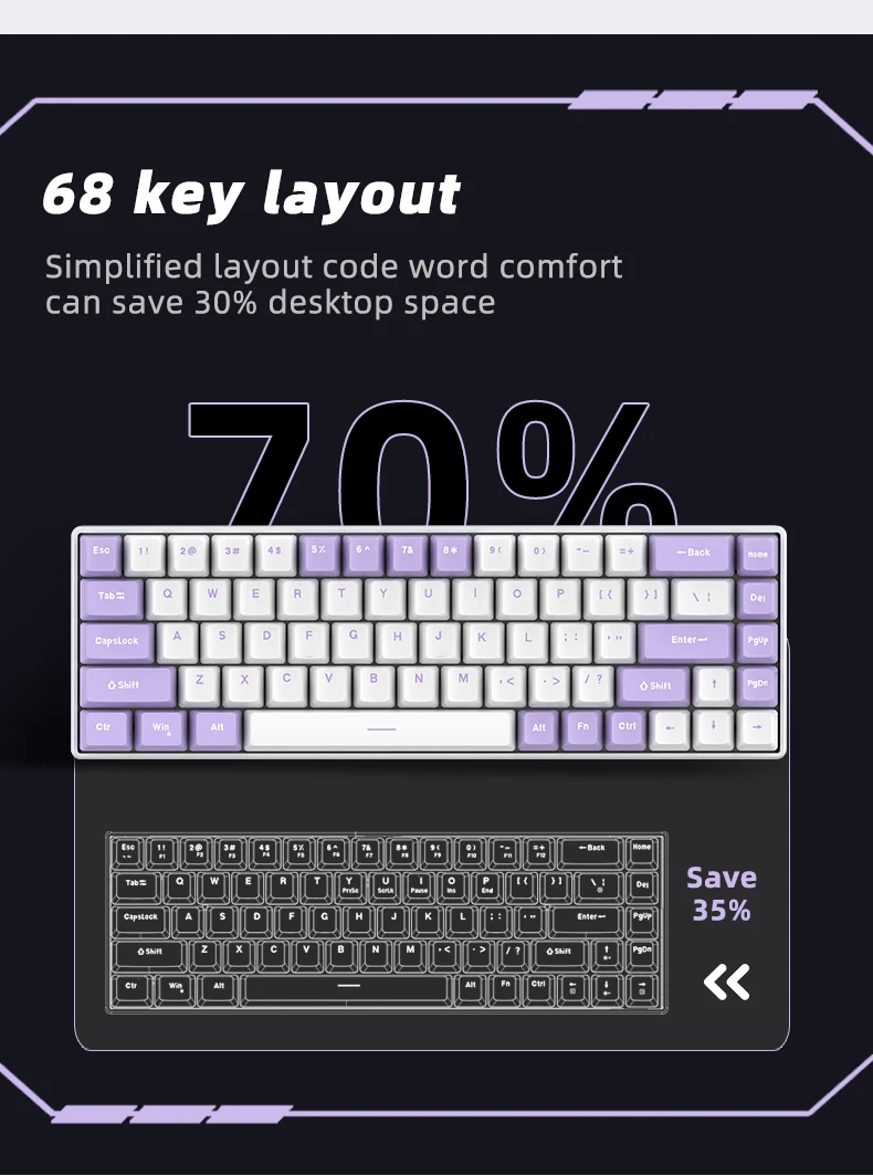 65% ZK68 Mini Mechanical RGB Gaming Keyboard - Factory OEM