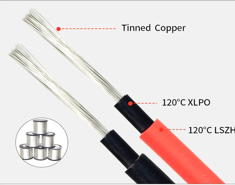 PV1-F H1Z2Z2-K PV-YJYJ 1*1.5mm2 30/0.25 Vietnam Thailanda Filipine Cablu de alimentare din cupru cositorit DC 1.8kv Cablu solar fotovoltaic