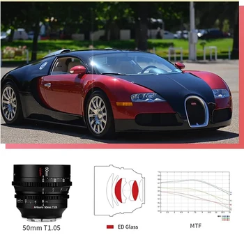 7artisans 25/35/50mm T1.05 Large Aperture Wide-Angle Manual Focus Cinema Lens for Canon RF Sony E M43 L Mount Cameras detail image