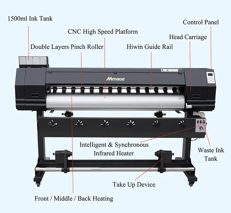 Mimage 1.6m/1.8m 6ft textile dye sublimation printing machine large format eco solvent printer