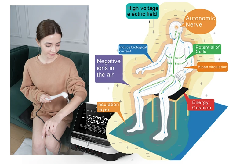 high potential therapy equipment