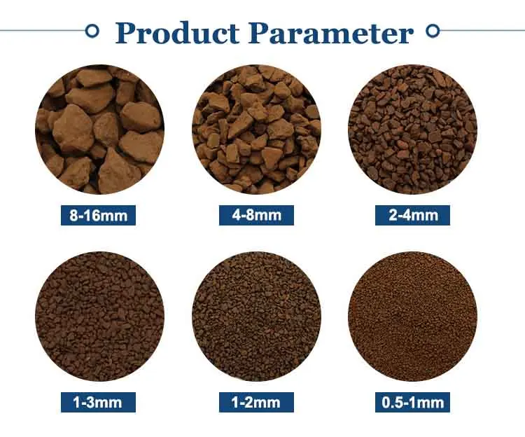 Birm Filter Media Water Treatment / Kmno4 Green Sand Water Treatment