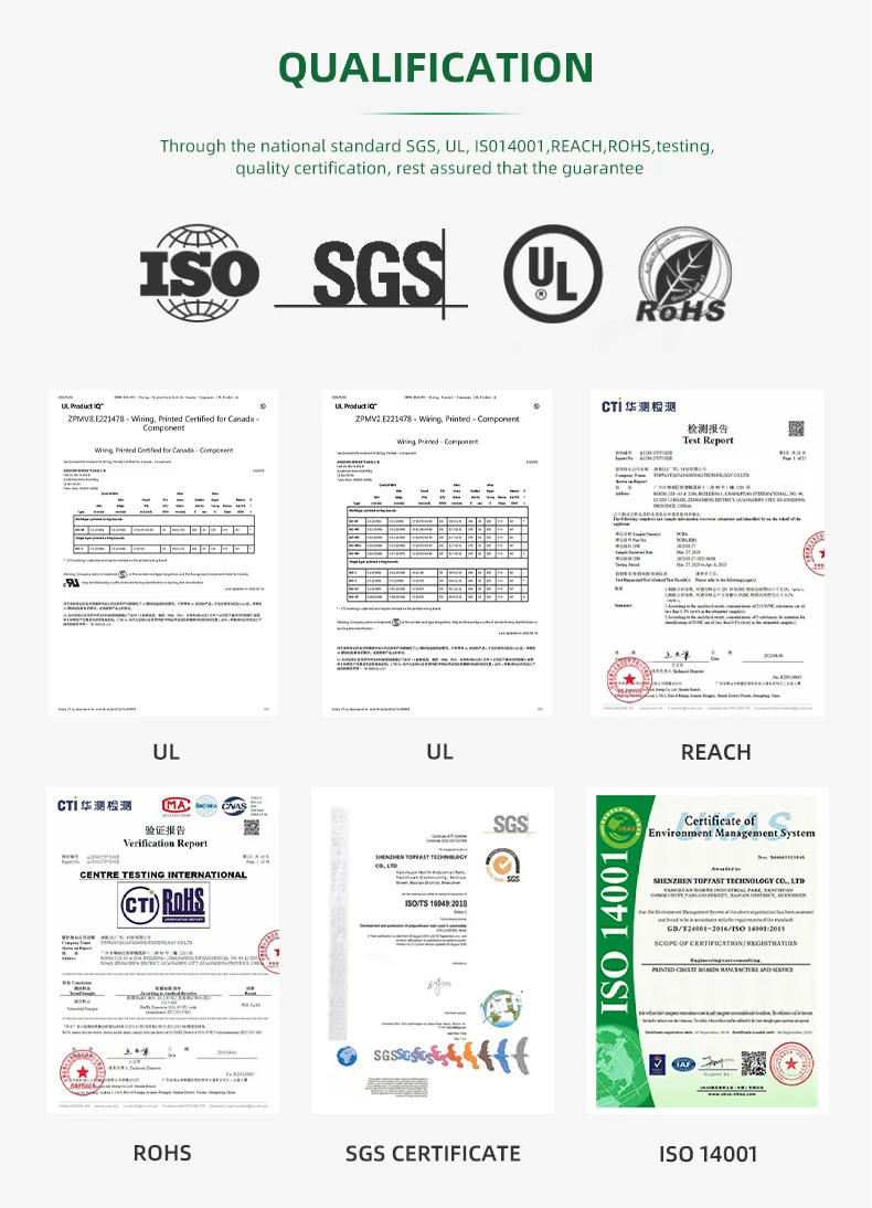 High-quality Multilayer Circuit Board Supplier Professional Custom