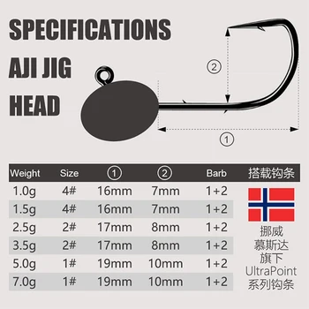 Mustad Flat Reinforced Thin Hook Double Back Lead Hook 2 Baithholders sharp Needle Point Round Head Jig Hook – Metal Jig – view 3