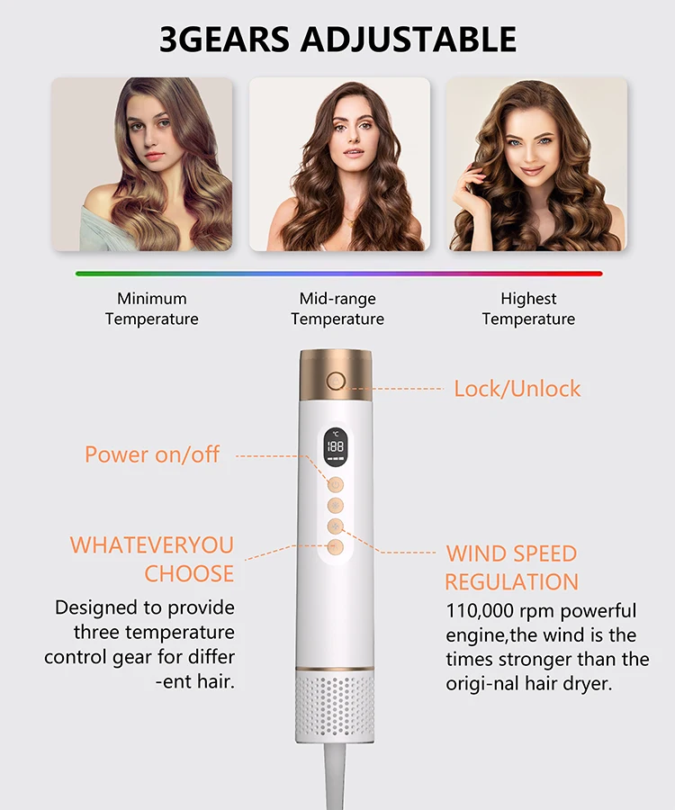 MESKY New Product 110000 Rpm 1300w LED Temperature Display 10 in 1 Hair Curling Iron with Negative Iron manufacture