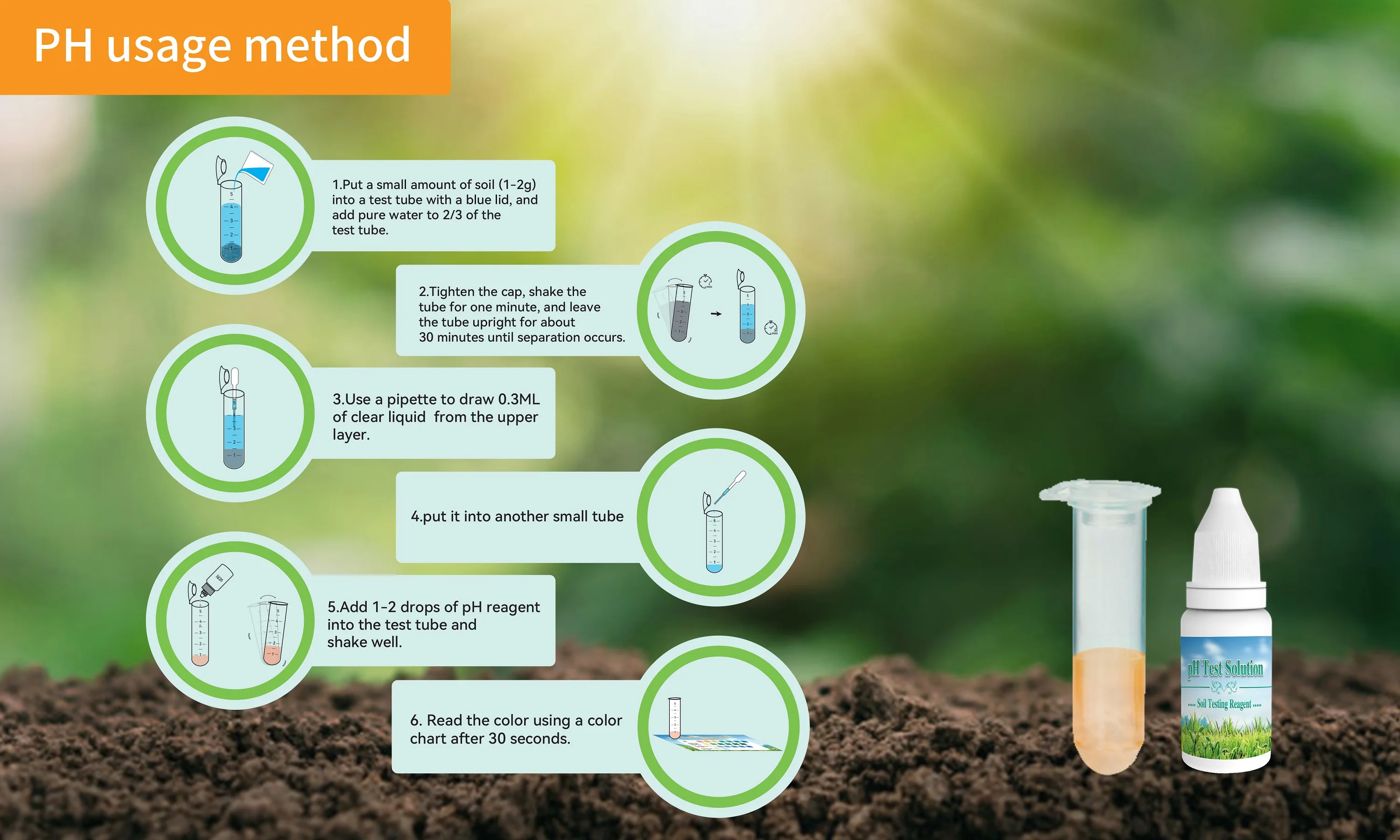 Best Soil for Test Kit for Lawn & Garden Complete & Accurate Nutrient ...