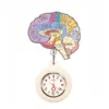 White brain matter