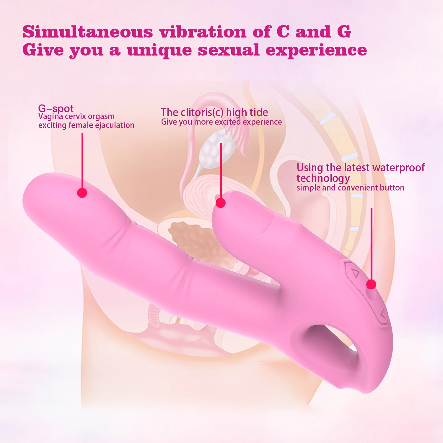 Y.love Rabbit Vibrator - Dual Head Realistic Dildo Sex Toys