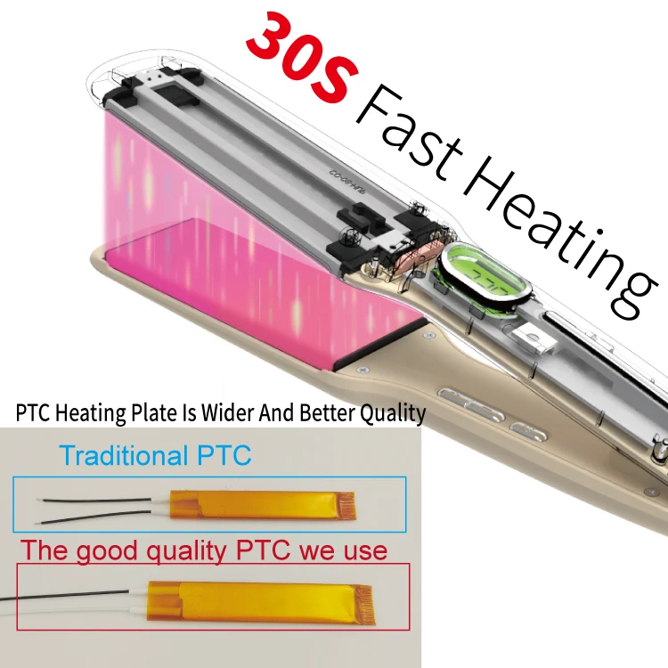 Профессиональный салонный портативный Гладкий утюжок Лучший керамический Кератиновый выпрямитель для