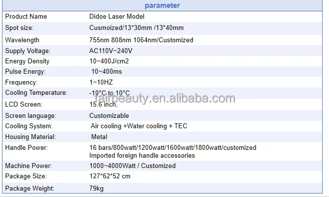 Clinical Treatment Screen Interface