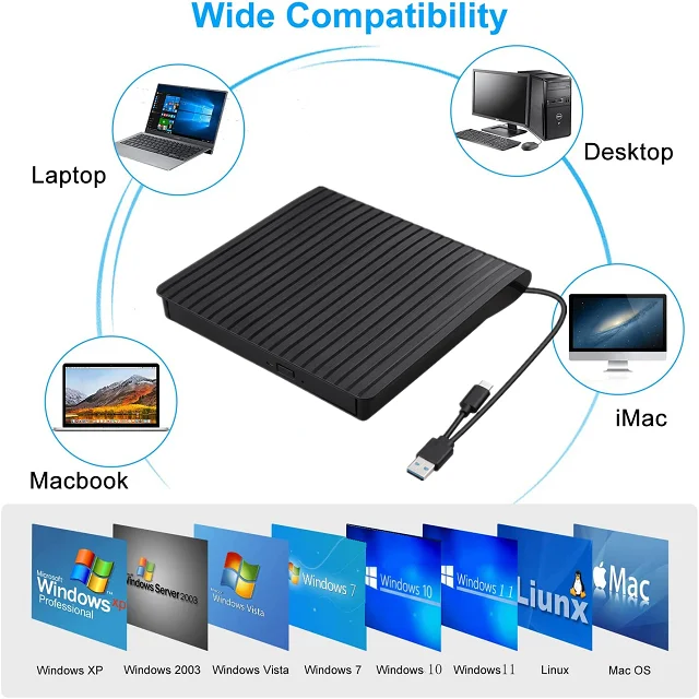 Usb 3.0/type-c External Cd Dvd Optical Drive Cd Player Dvd Burner ...