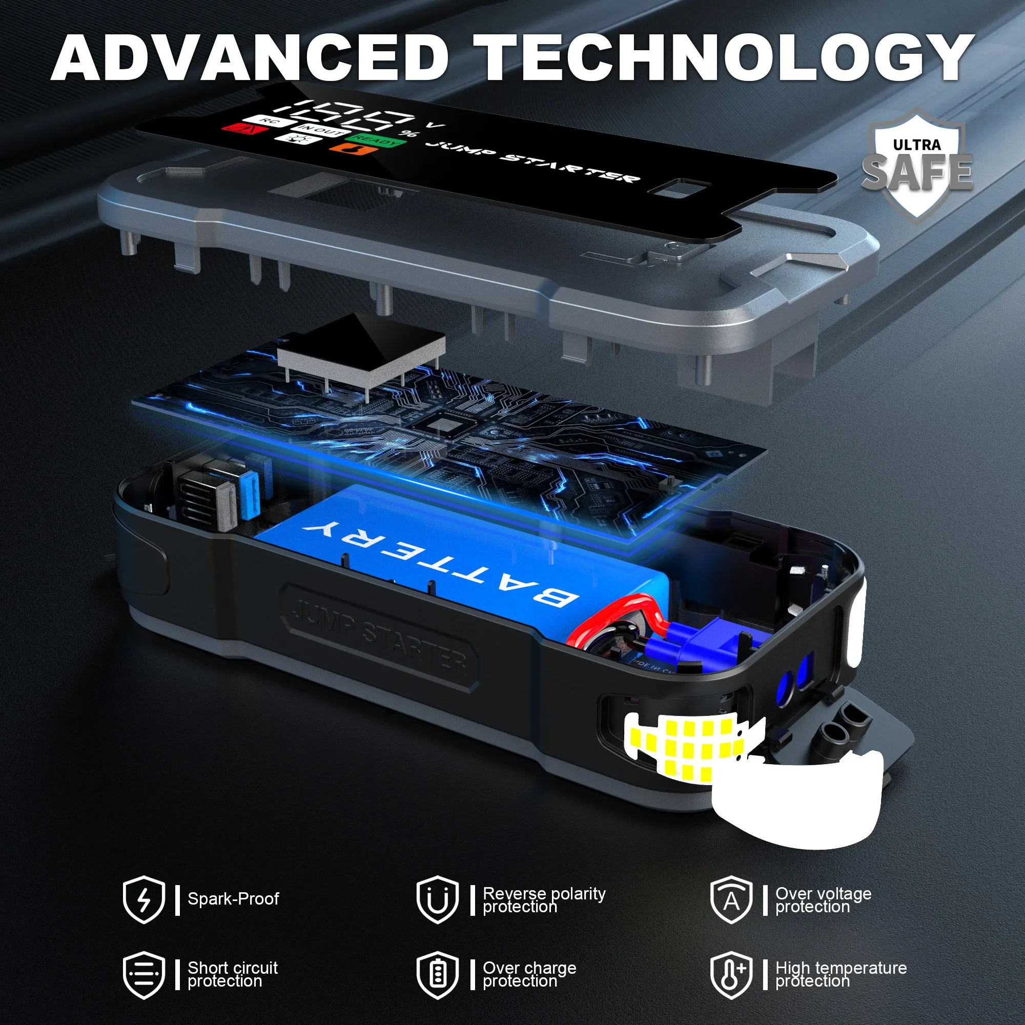 12V 24V Heavy Duty Jump Starter 4000A Peak Current Digital Display SOS Strobe 20000mAh for Motorcycle/Truck Winter Start