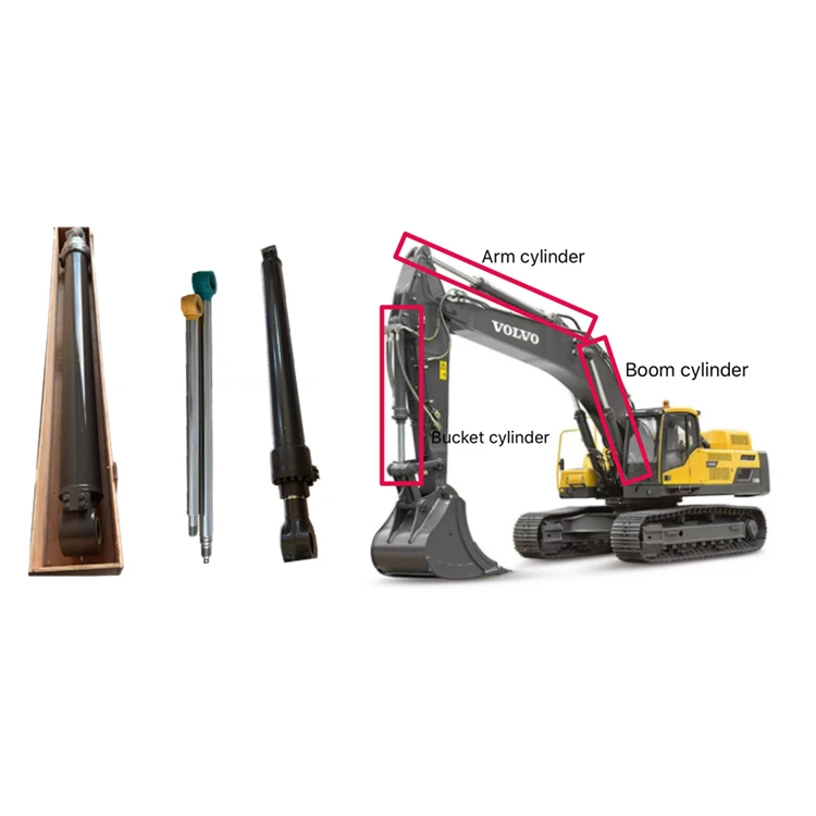 サンプル Hydraulic Cylinder Replacement for CAT320D2 Excavator