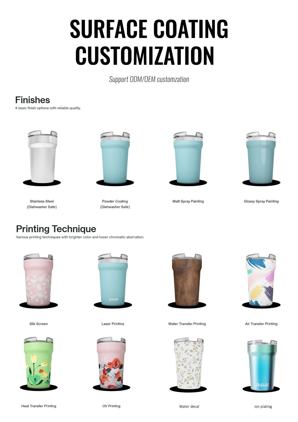 Eco-Friendly Double Wall Custom Logo Bottle Water Vacuum Insulated Drink Sport Stainless Steel Water Bottle