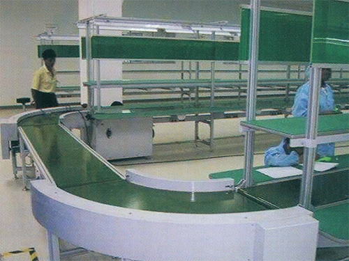 Automatic Assembly Production Line Plug Wire Belt Conveyor Supplier