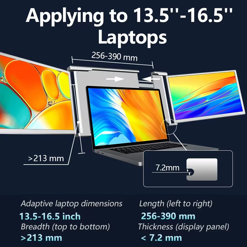 Triple Monitor 14 Inch Laptop Screen Extender - Plug & Play