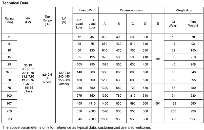 75kva Single Phase Transformer Ansi Ieee 25kva 50kva 75kva Transformer 