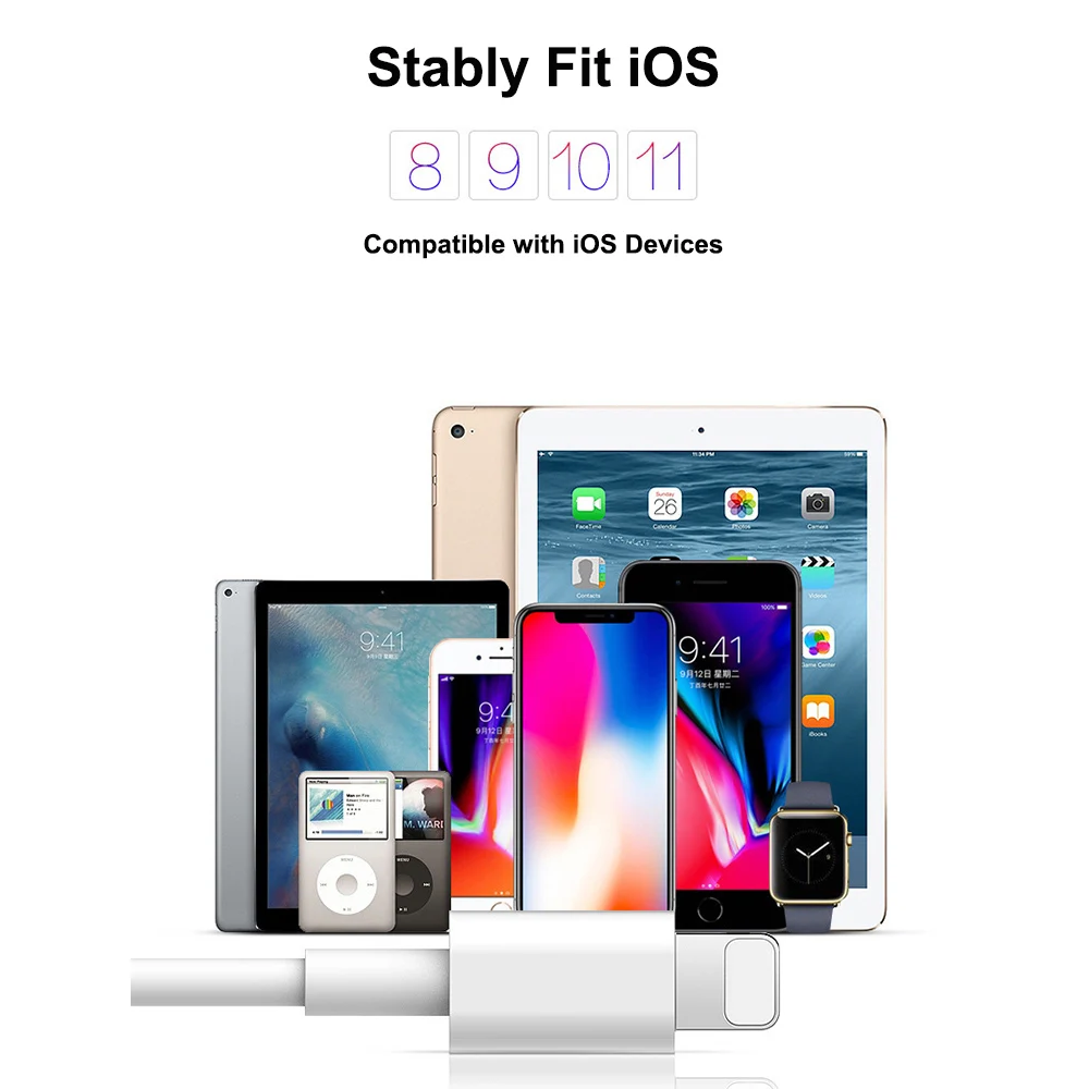 
18W USB-C Type-C PD Быстрый зарядный кабель для передачи данных для iphone 12/ 11 max pro для подзарядки передачи и синхронизации Шнур 18 Вт зарядка PD 