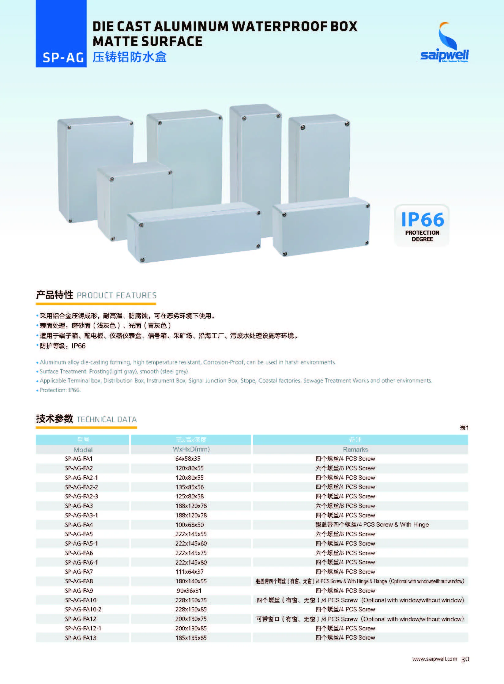 Saipwell Die Cast Aluminium Metal Box Ip66 Aluminium Die Cast Enclosure Nema Box Aluminum Button 5880