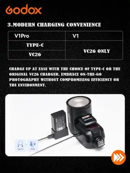 Godox V1 Pro V1 PRO S Camera Flash for Sony Digital Camera Flash Lights Trigger detail image