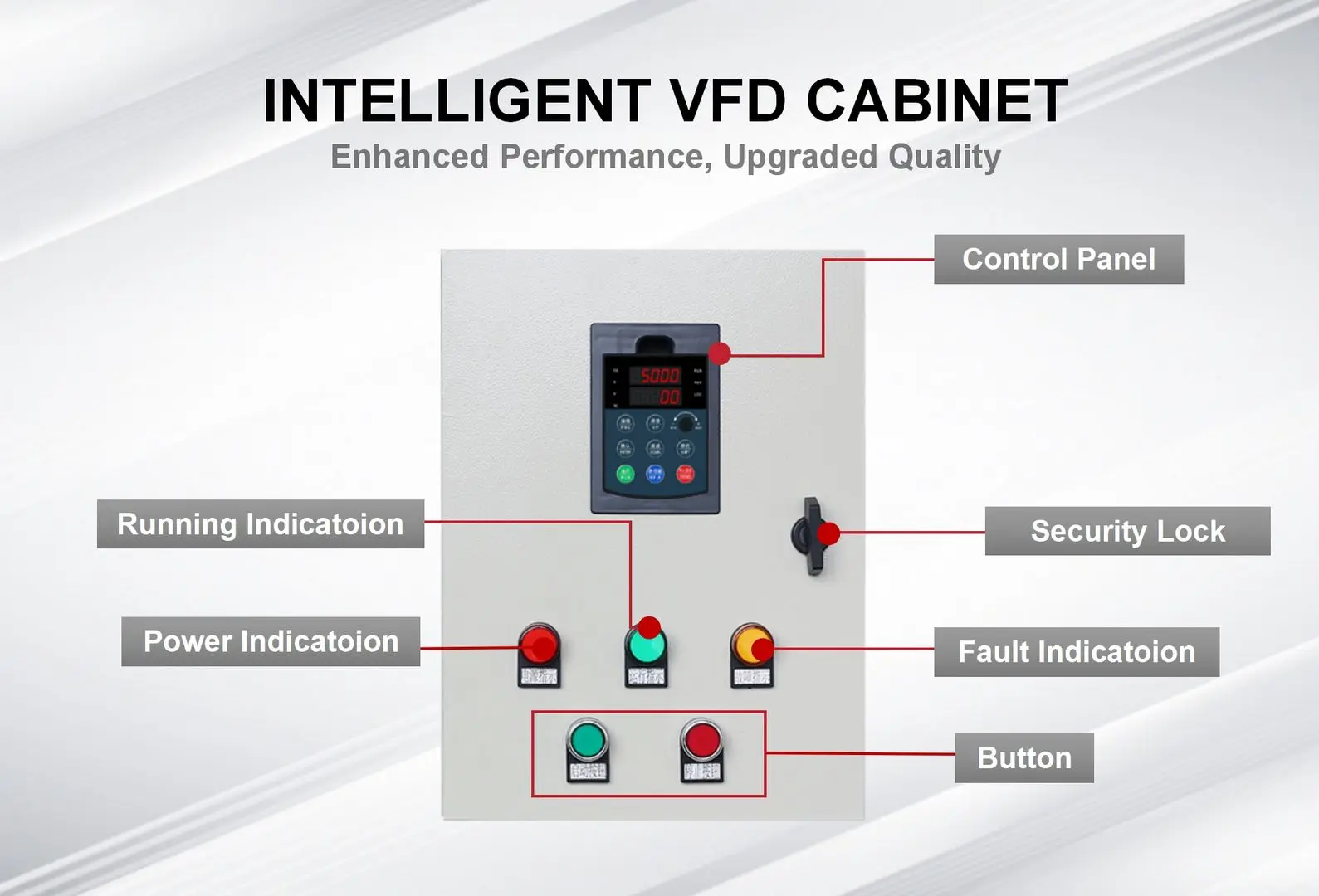 VFD Three Frequency Converter Control Cabinet for Compressor 0.75KW-630KW Vector Control PWM Low Voltage Variable-Frequency supplier