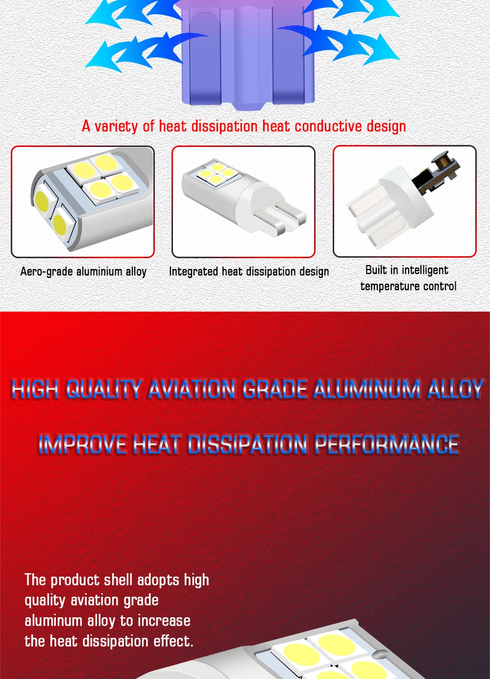 Car Led T1012-24V W5W bulb 3030 10SMD 6000K White Yellow Auto License Plate Lamp Dome Light Reading DRL High brightness Bulb