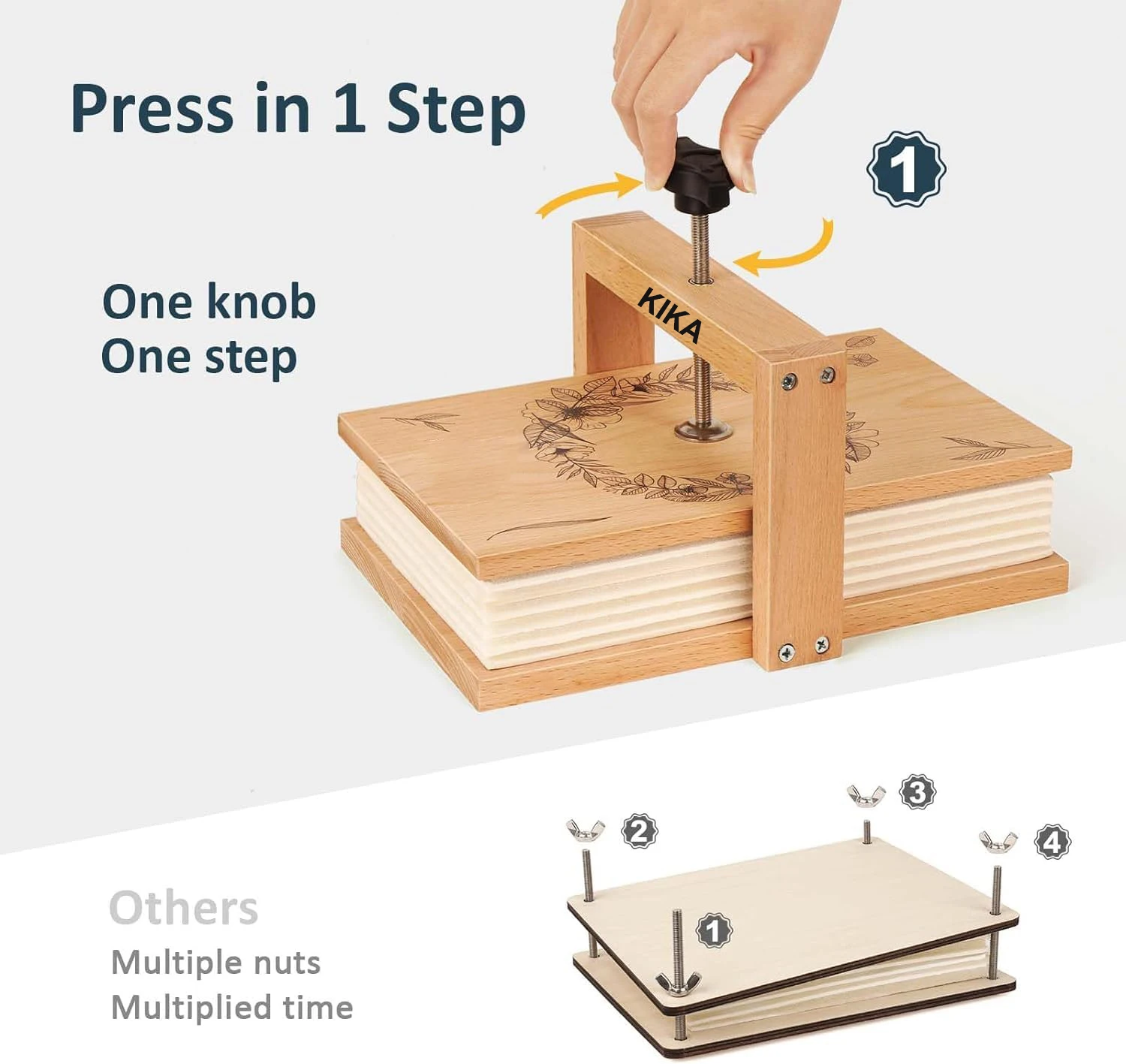 WANDIC Kit de presse à fleurs A5 en bois épais - Kit de presse pour plantes - Kit