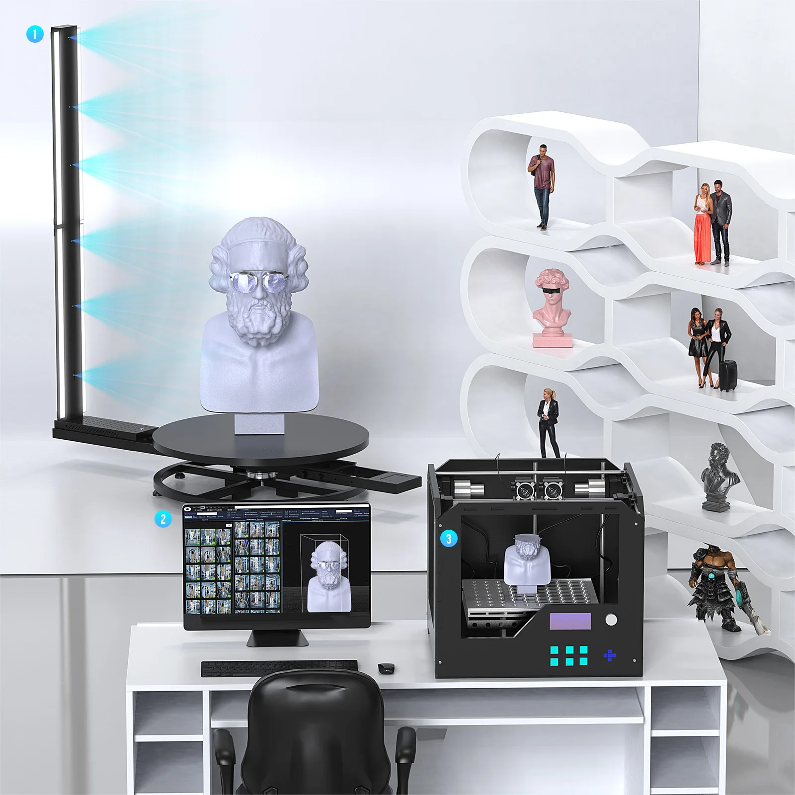 360 High-Precision 3D Scanner and Multicolor Automatic Print Machine Rotation Equipment for Character Pet Statue Production