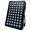 7 Wavelengths Black Panel