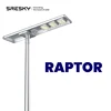 RAPTOR