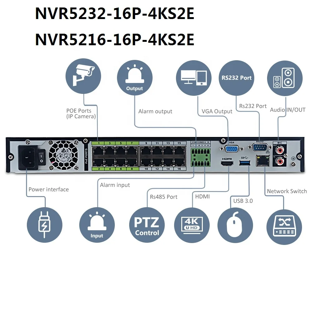 
Английская версия NVR5232-16P-4KS2 32ch 16ch 8ch 4ch 4 к NVR 16ch POE видеонаблюдения видеорегистратор NVR5216-16P-4KS2 