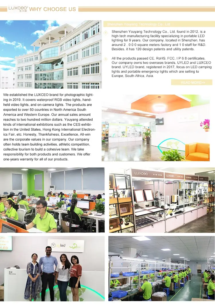 luxceo company