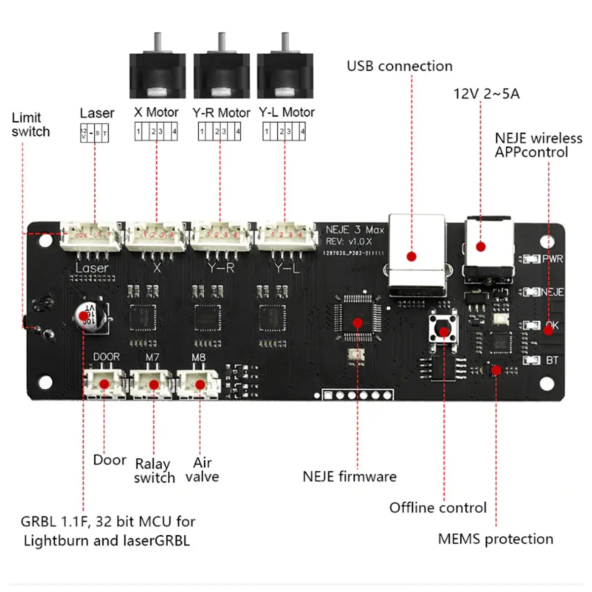 NEJE 3 Max Mainboard - High-Accuracy Engraving Solution